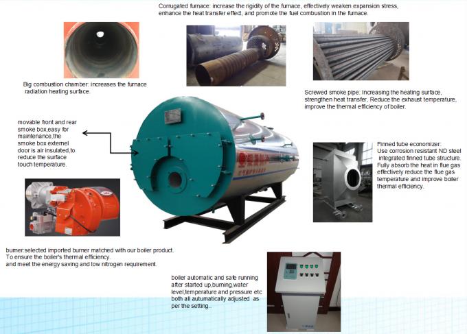서류상 공장 산업 증기 보일러 LPG PNG CNG 도시 가스 도시 가스 코크 오븐